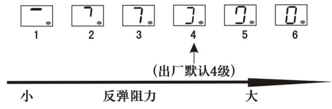 車庫門石榴影院高清视频