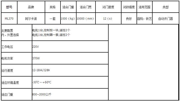 阿爾卡諾平移門石榴影院高清视频參數