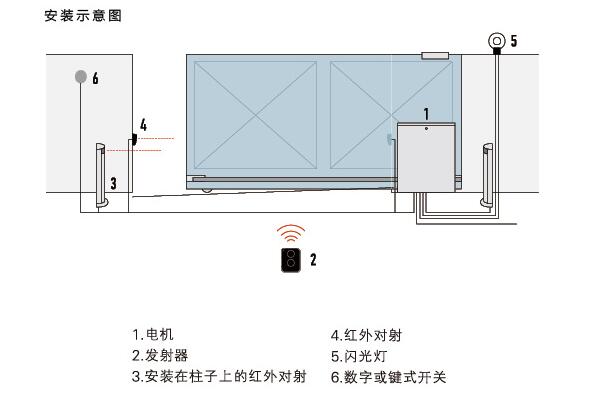 工業門石榴影院高清视频