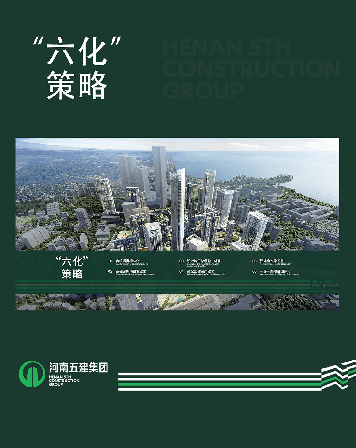 六化策略(图1)