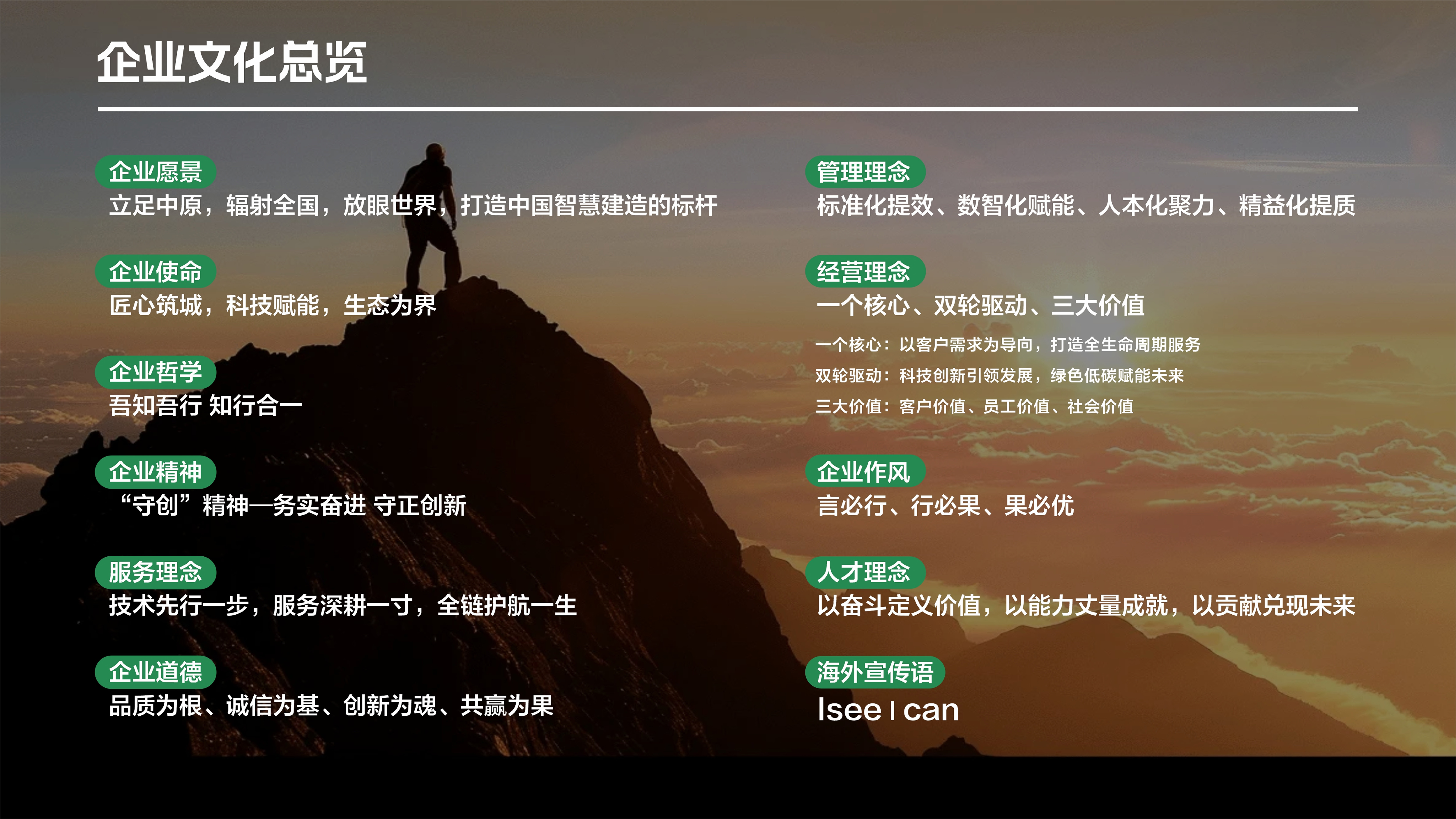 企业文化(图1)